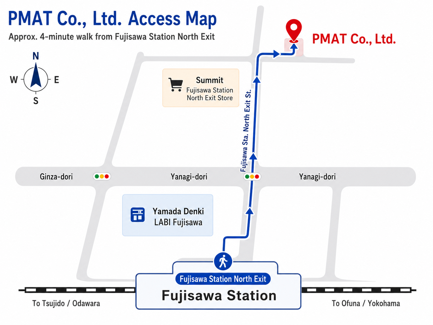 Access map showing the walking route from Fujisawa Station North Exit to PMAT Co., Ltd.