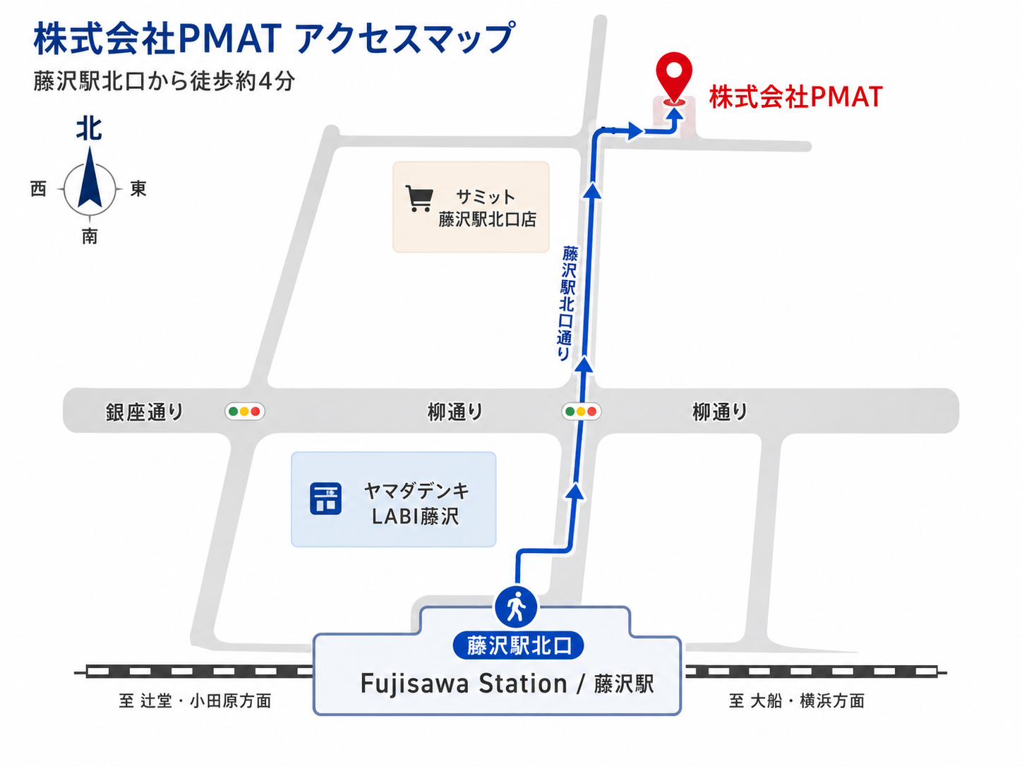 藤沢駅北口から株式会社PMATまでの徒歩ルートを示すアクセスマップ